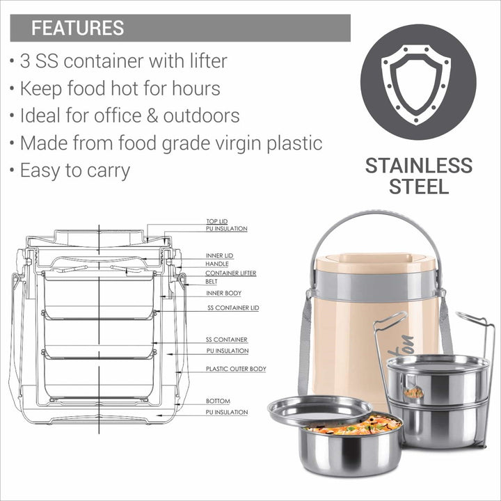 Classic Lunch Box Features
