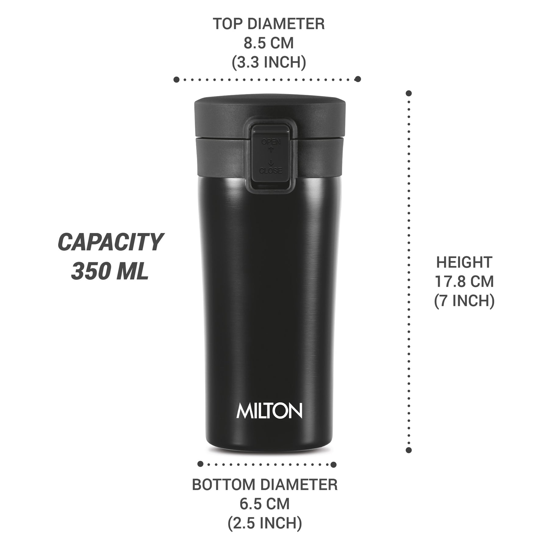 Buy Coffee Mug 39ML Online @Best Price - Milton