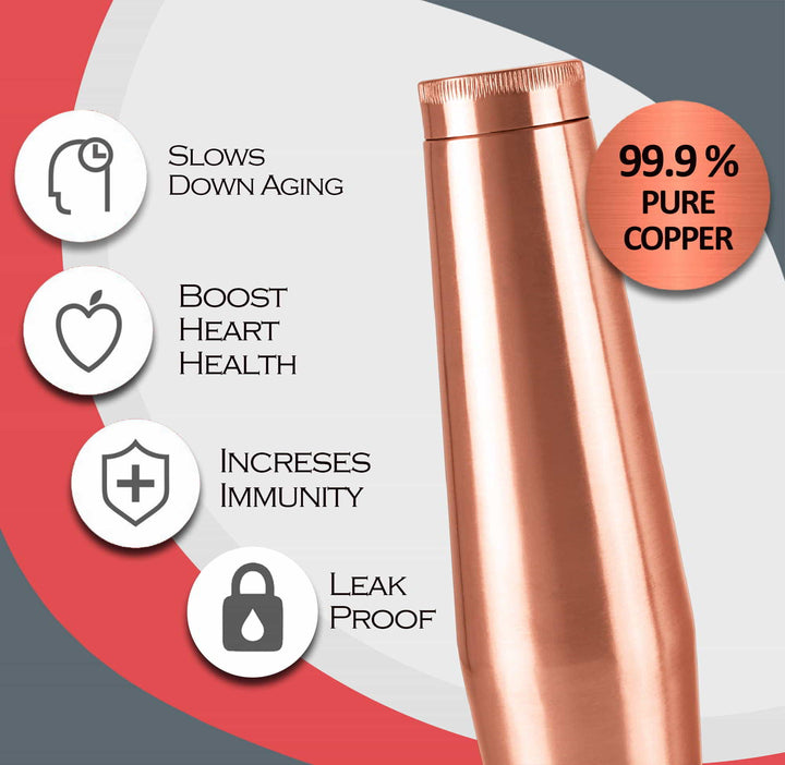 Copper Crown Water Bottle (Milton)