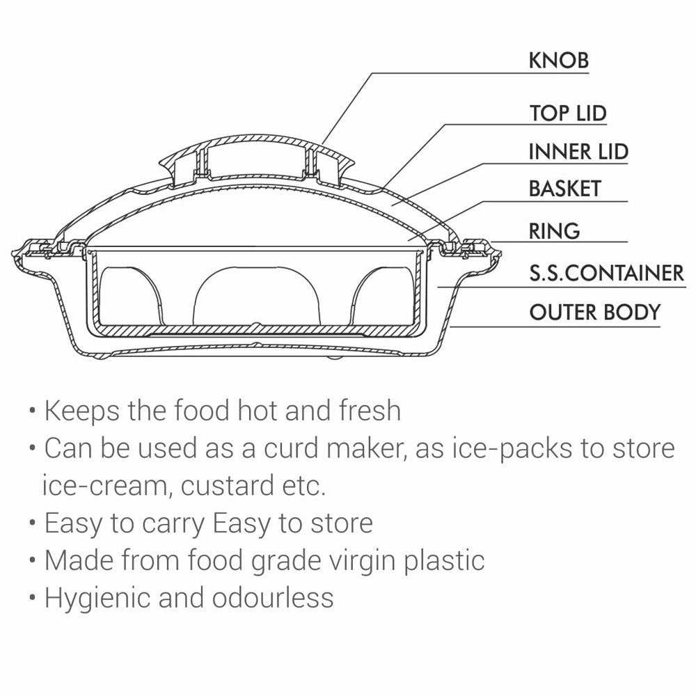 Milton Crisp Casserole Dlx Features