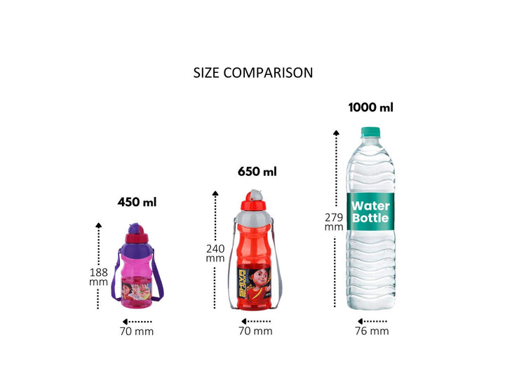 Cutie Kids Bottle (Milton)