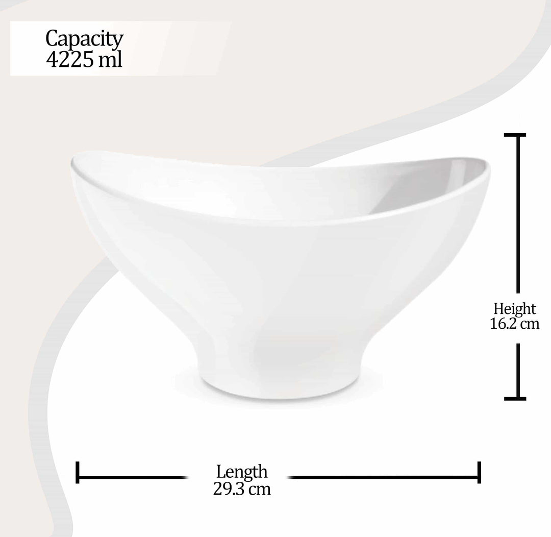 Dollar Bowl (Milton)