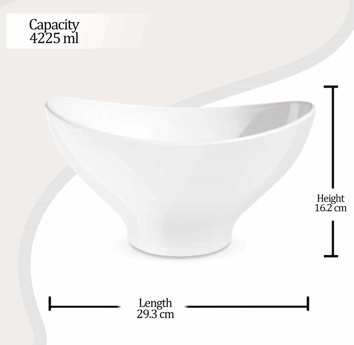 Dollar Bowl (Milton)