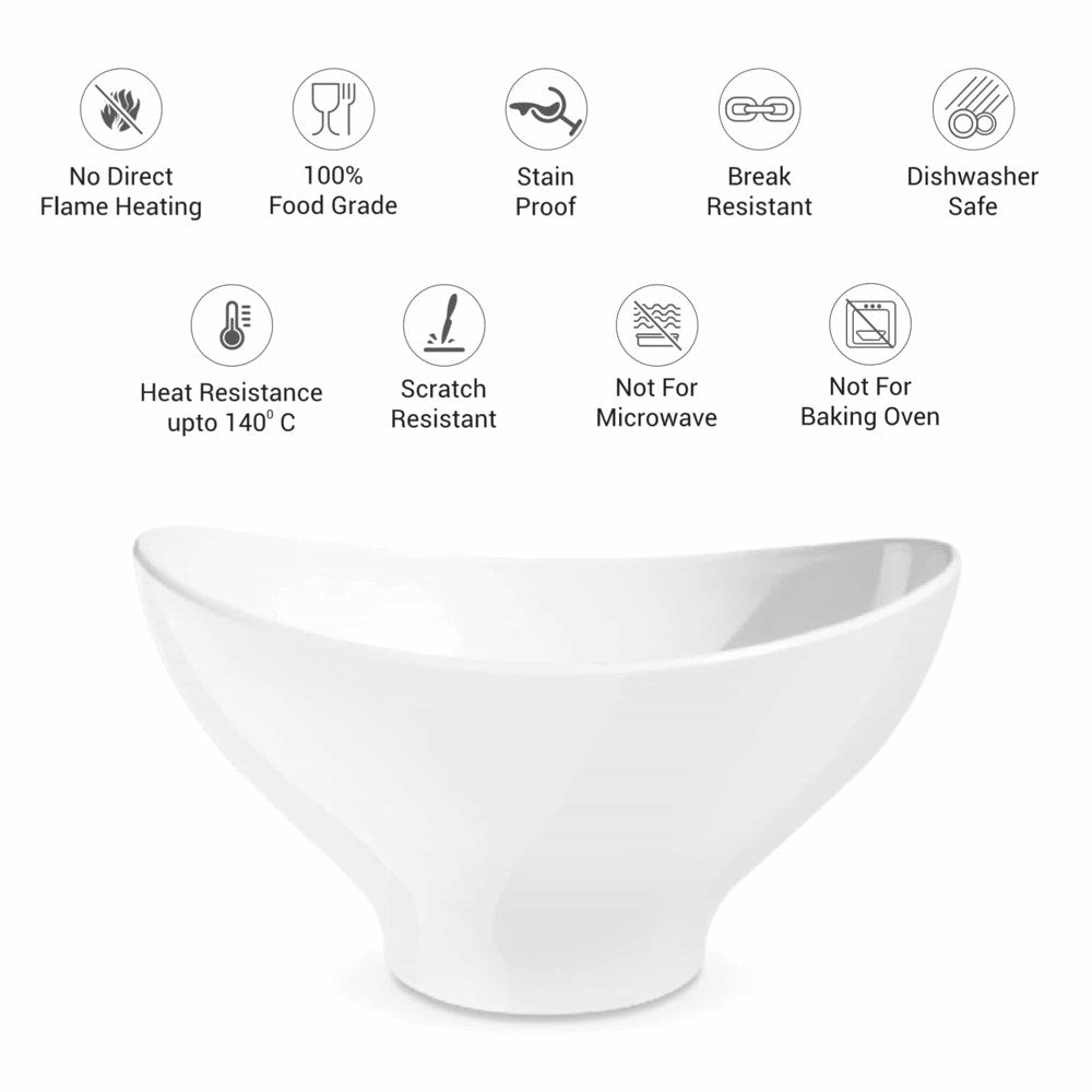Dollar Bowl Features