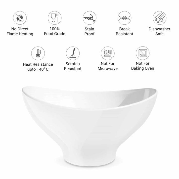 Dollar Bowl Features