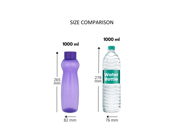 Delta Bottle (Milton)