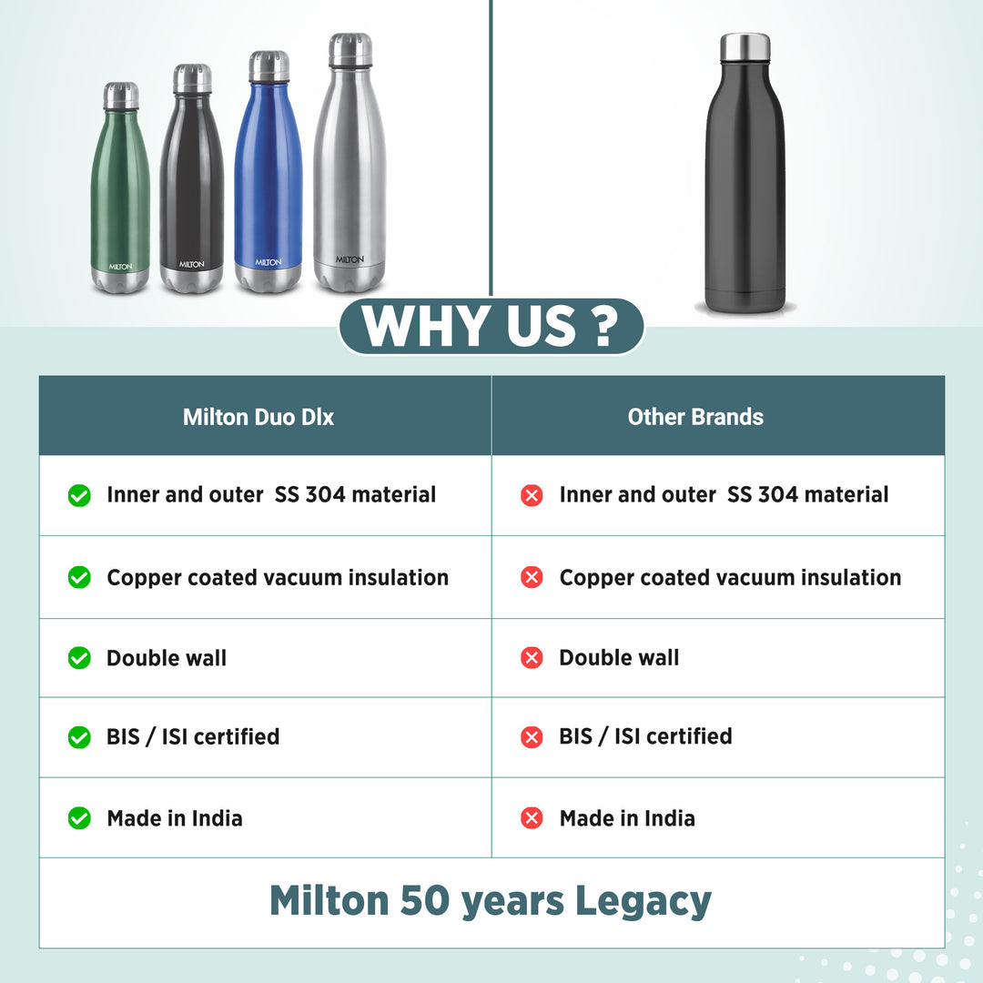 Duo Deluxe Bottle (Milton)
