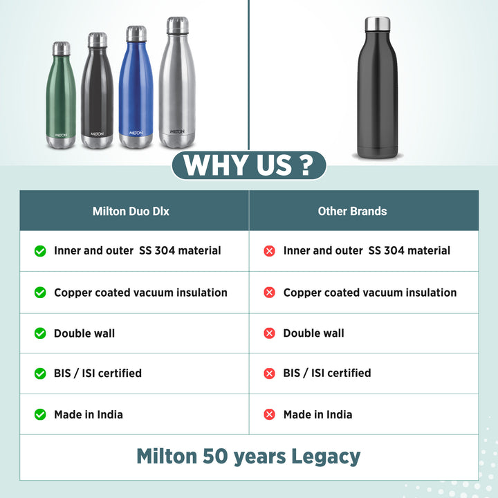 Duo Deluxe Bottle (Milton)