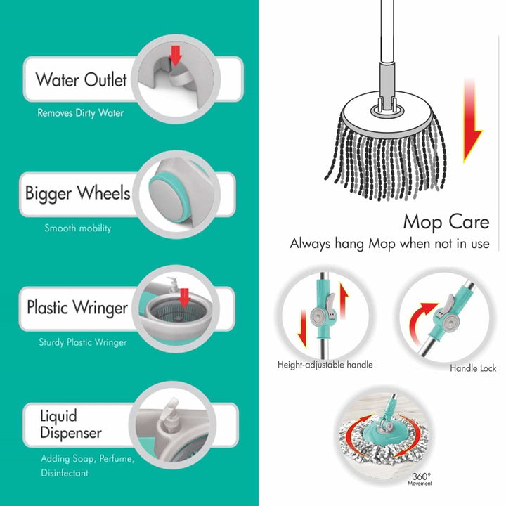 Elegant Mop Cleaning Kit (Spotzero by Milton)