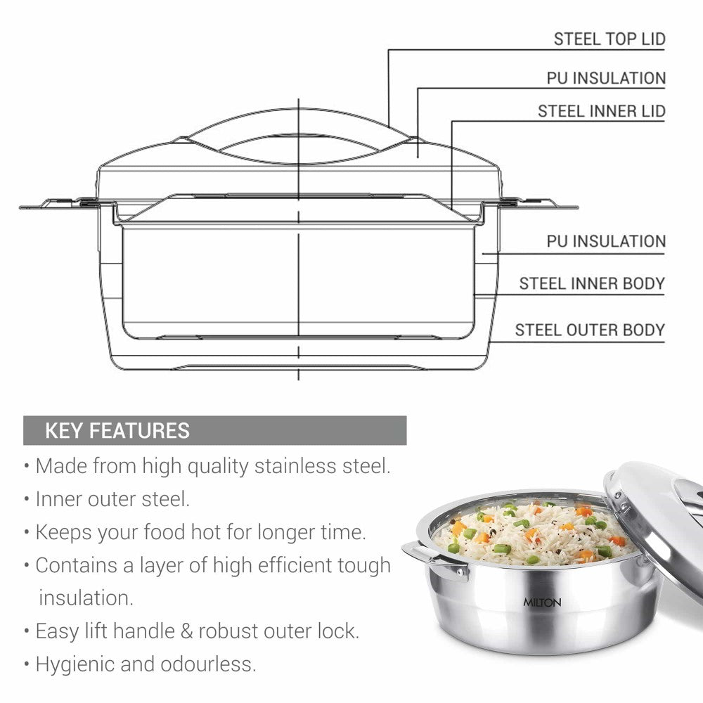 Empress Casserole (Milton)