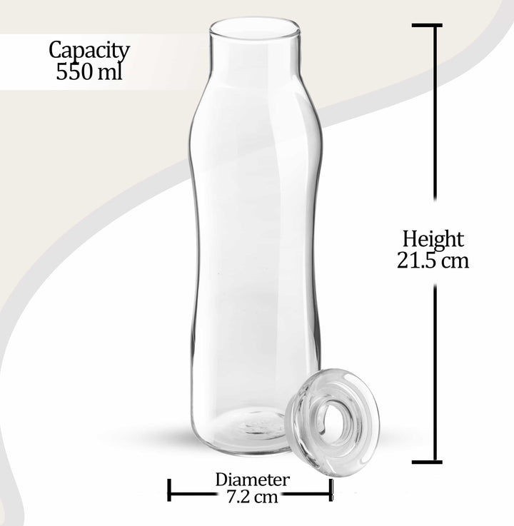 Evian Bottle (Treo by Milton)