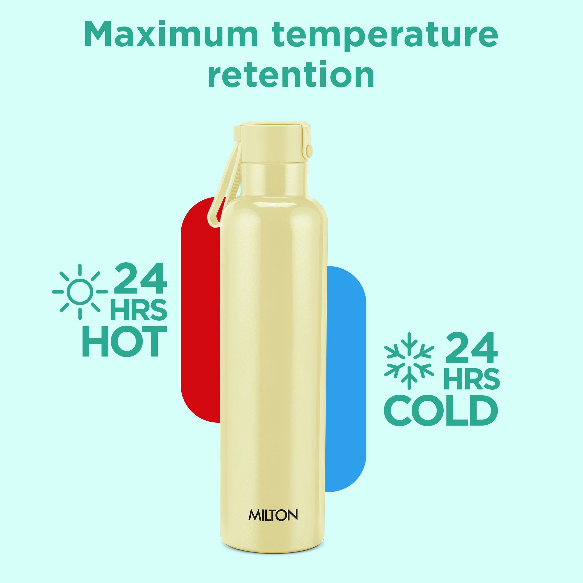 3D Personalized Felice Thermosteel Bottle (Milton)