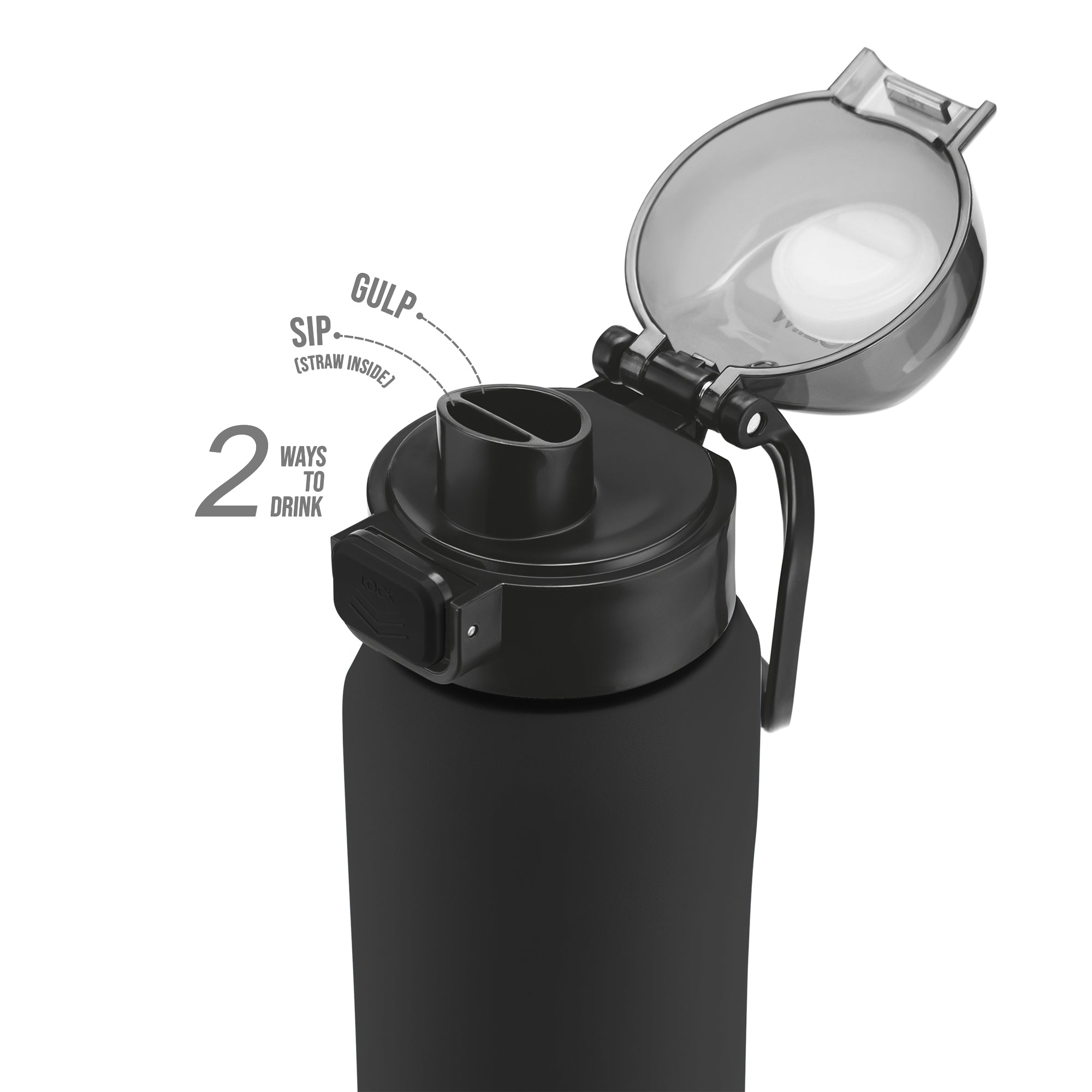 Dual Flow Thermosteel Water Bottle (Milton)