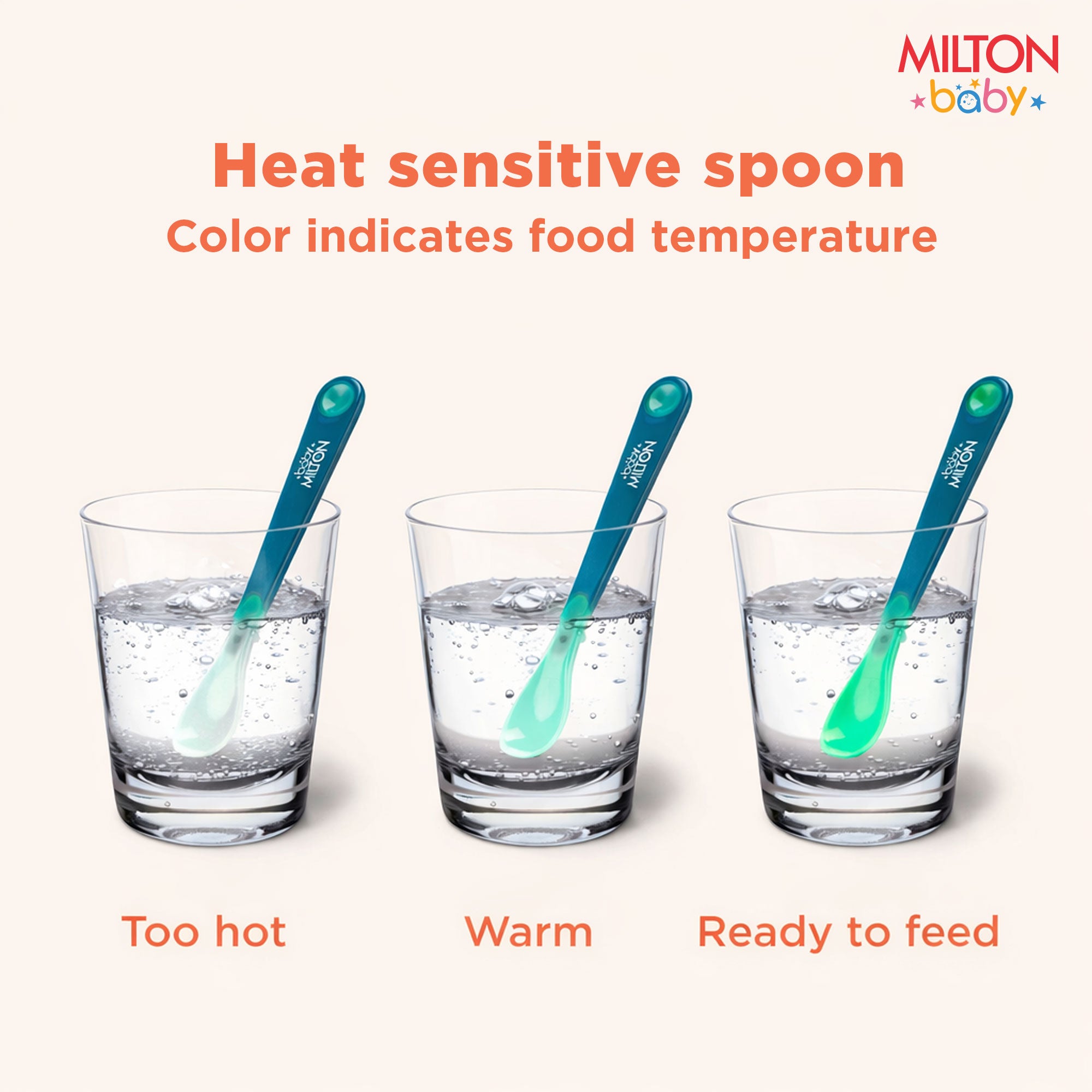 Heat Sensitive Spoon For Baby - Set of 3 (Milton)