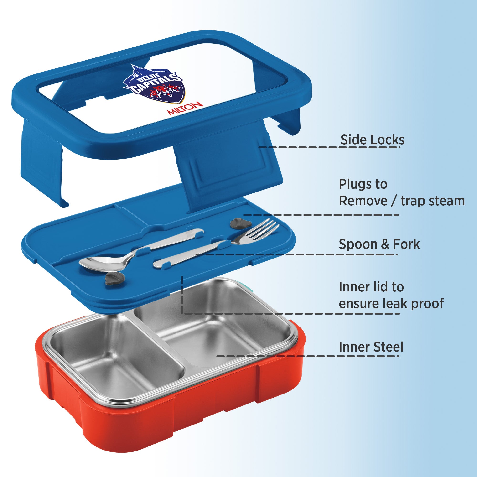 Sports Ethan 2 UV Printing Steel Thermoware Lunchbox - Delhi Capitals (DC) - Milton