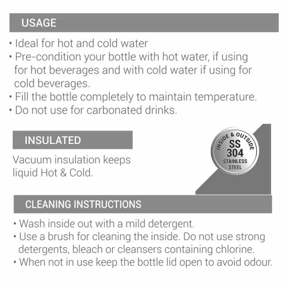 Kidzy Kids Water Bottle (Milton)