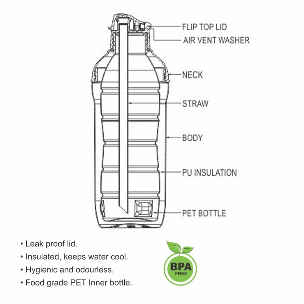 Kool Active Bottle (Milton)