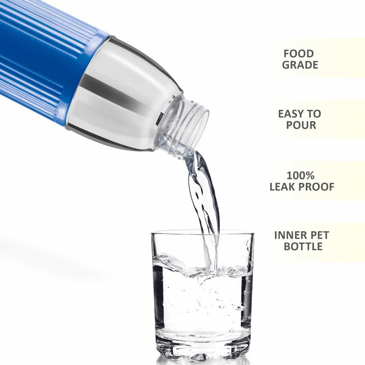 Kool Glossy Water Bottle Features