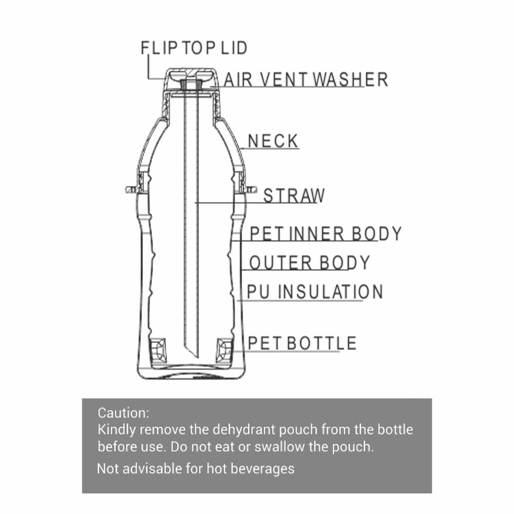 Kool Joy Kids Leakproof Water Bottle