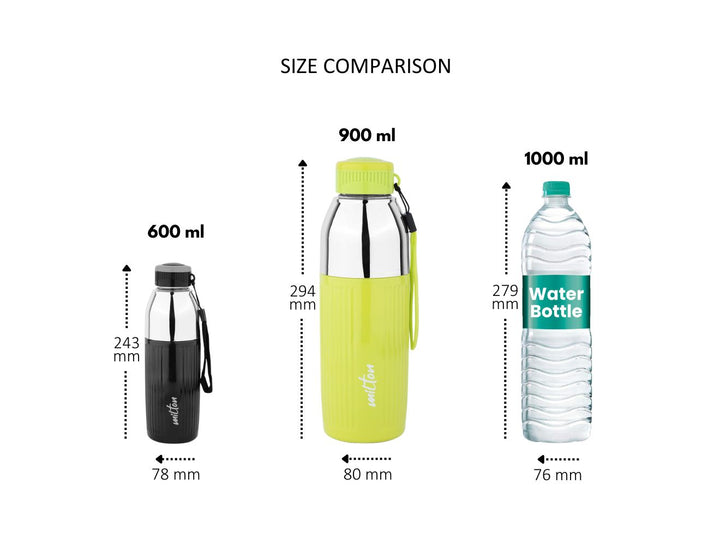 Kool Glossy Water Bottle (Milton)