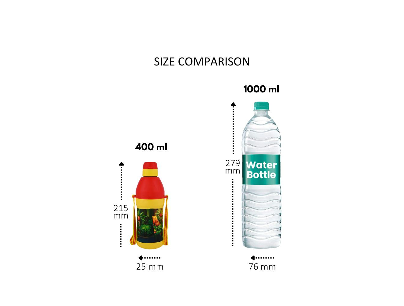 Kool Joy Kids Leakproof Water Bottle
