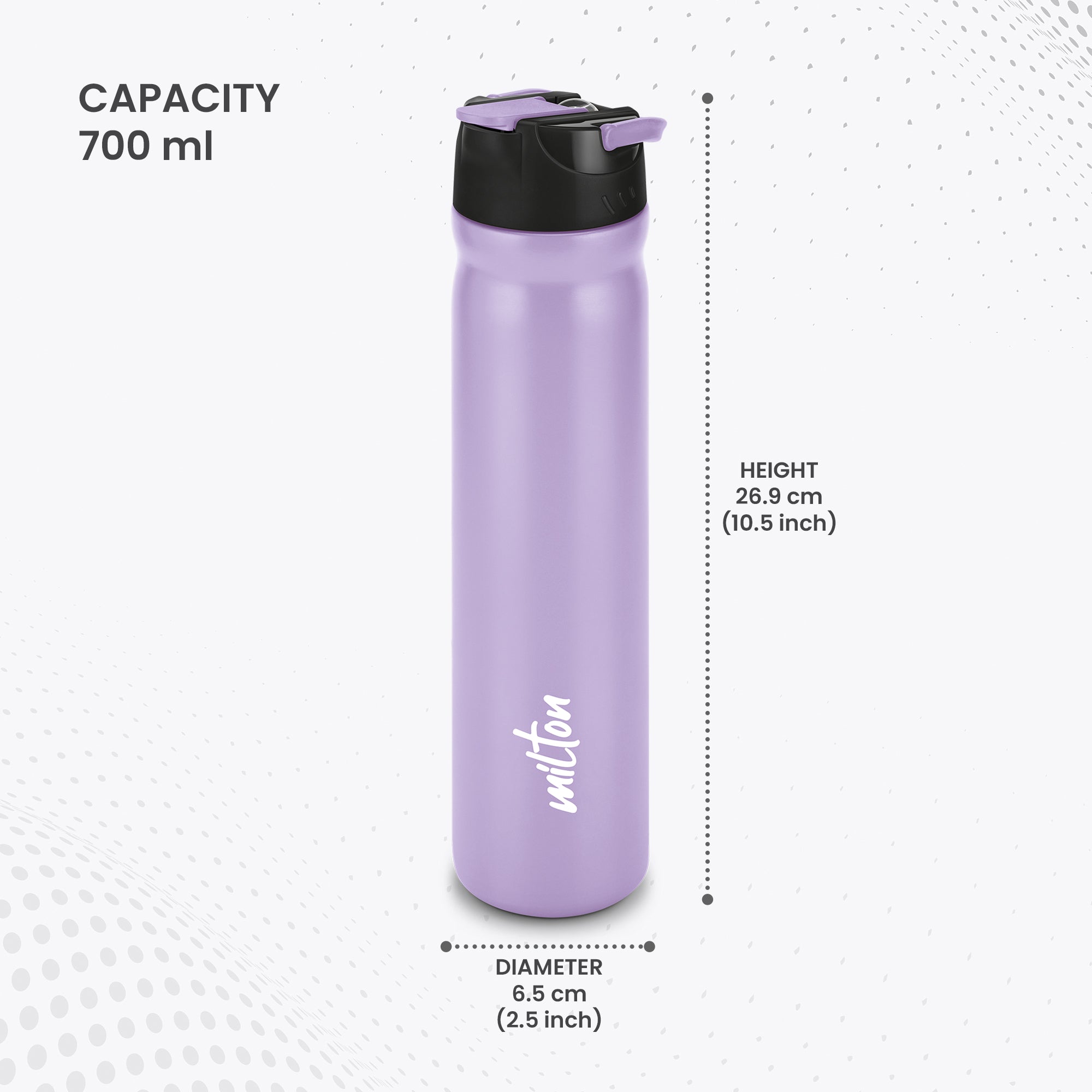 Max Bottle (Milton)