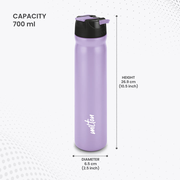 Max Bottle (Milton)