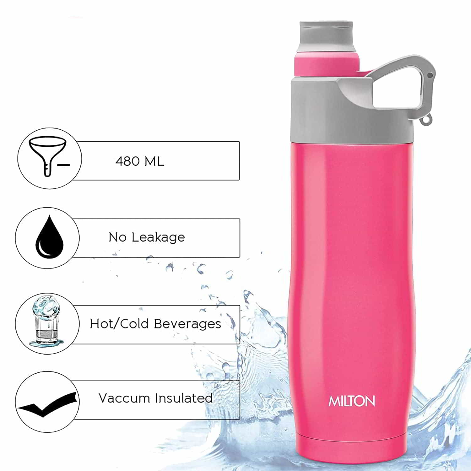 Alpha Water Bottle Features