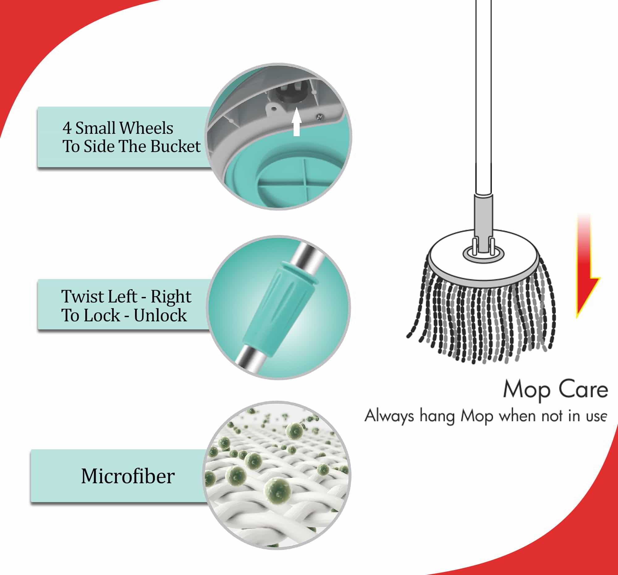 Maxx Spin Mop (Spotzero by Milton) - CL Sale