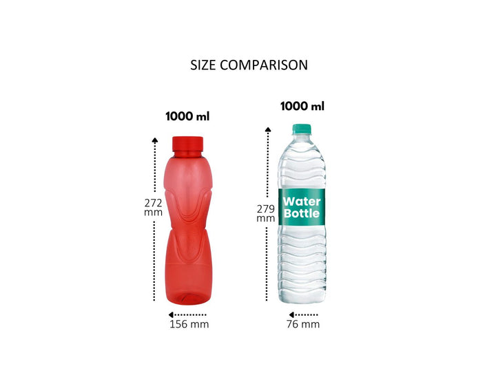 Shop Milton Mayo Pet Bottle