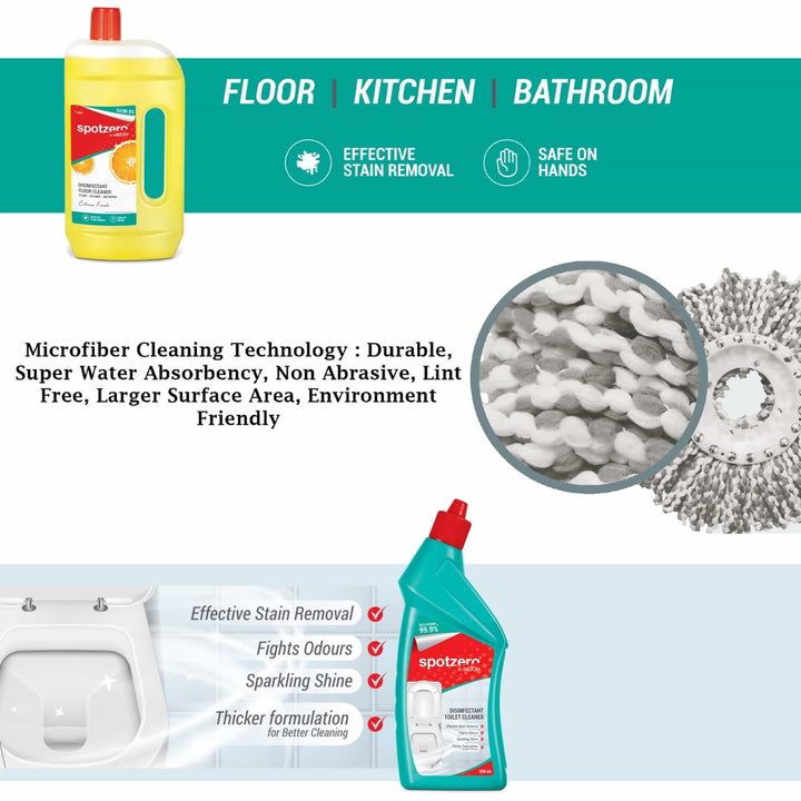 Mini Mop Cleaning Kit Set (Spotzero by Milton)