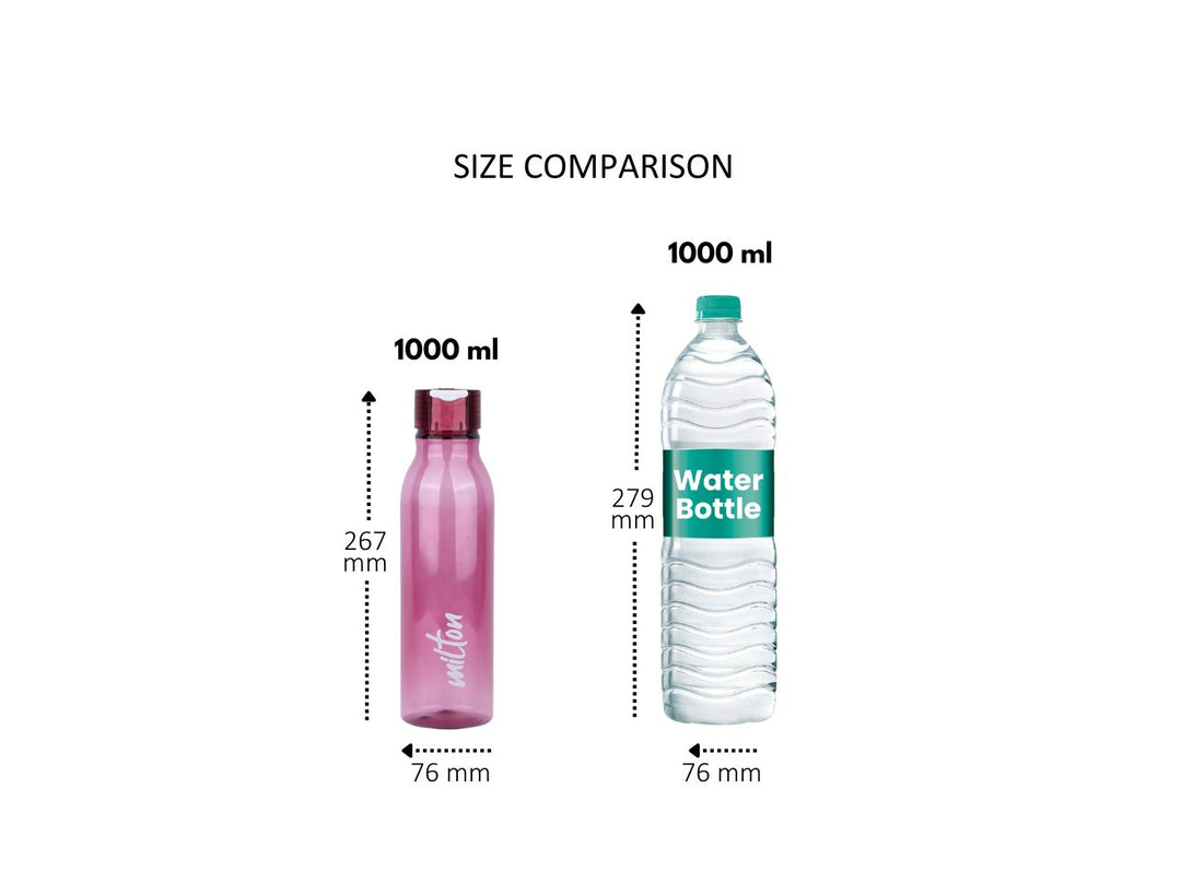 Name Tag Water Bottle (Milton)
