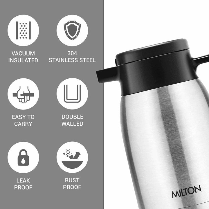 Omega Insulated Carafe Features
