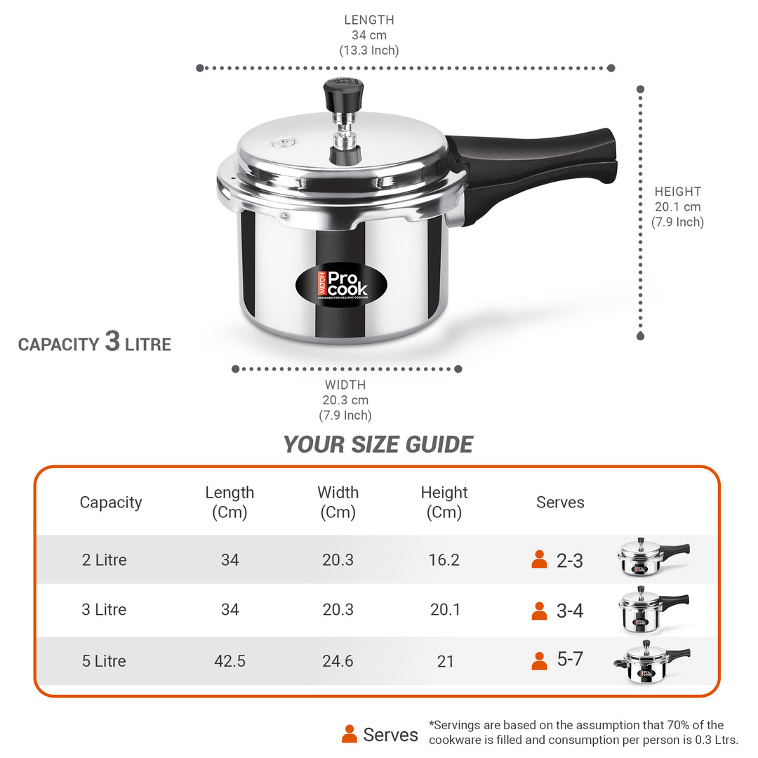Pressure Cooker Outer Lid Aluminium Non Induction (Milton Procook)