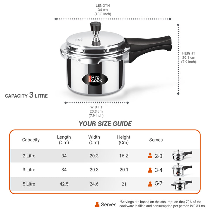 Pressure Cooker Outer Lid Aluminium Non Induction (Milton Procook)