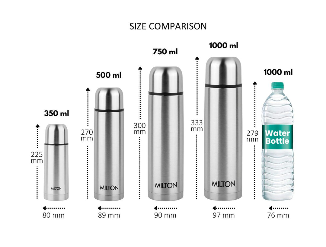 750 Ml Rate Of Milton Flask Buy Plain Lid Thermosteel Water Bottle