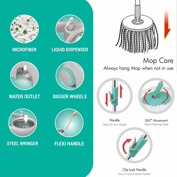 Prime Mop Cleaning Kit Features