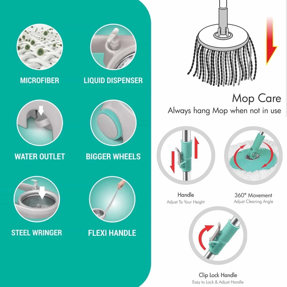 Prime Spin Mop Bathroom Combo (Spotzero by Milton)