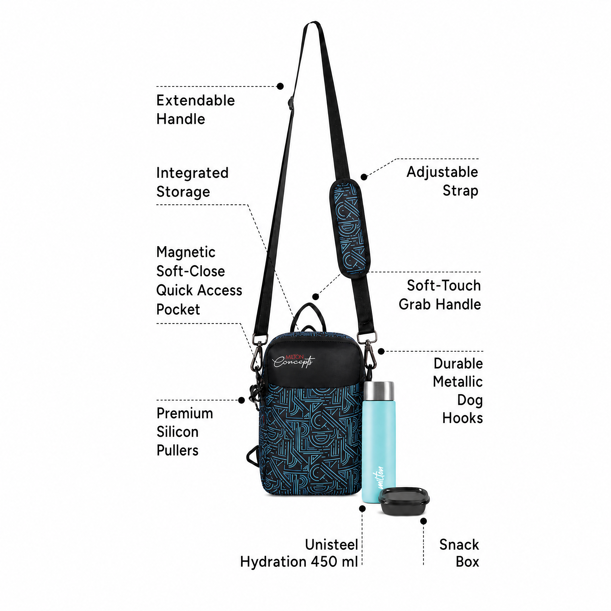 Milton Concepts Sling Bag - Teal Blue