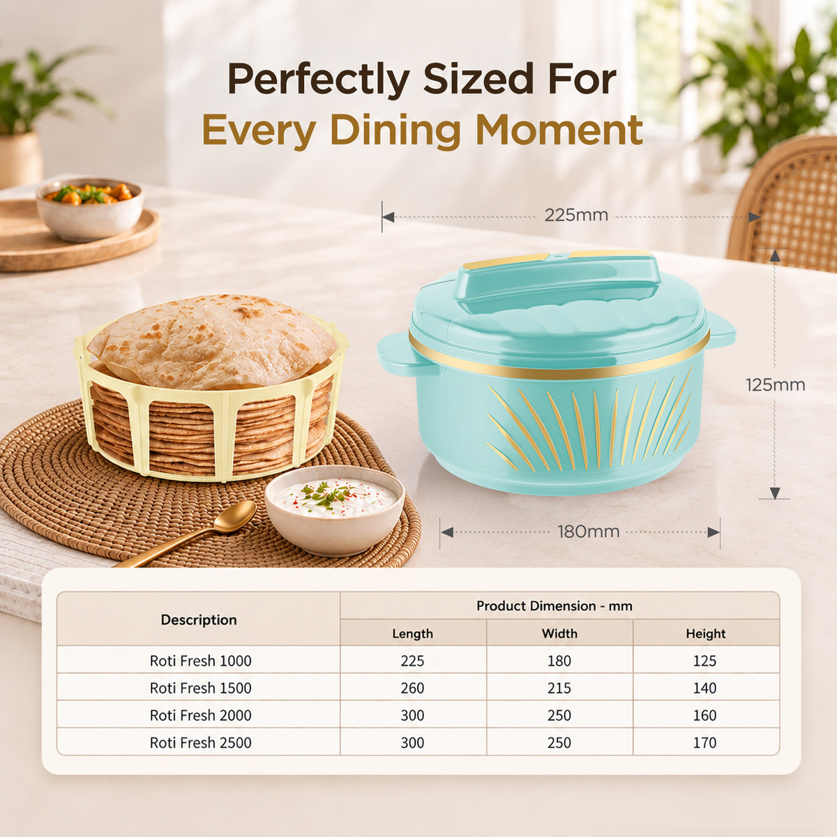 {Mint Green | 750 ml,Mint Green | 1250 ml,Mint Green | 1900 ml,Mint Green | 2100 ml,Mint Green | JR Set (500/1000/1500)}