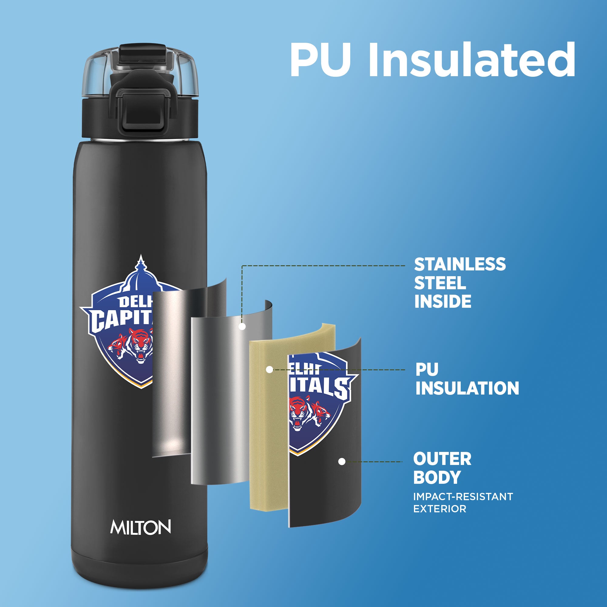 Sports Steel Edge UV Printing Thermoware Bottle With Twin Lid - Delhi Capitals (DC) - Milton