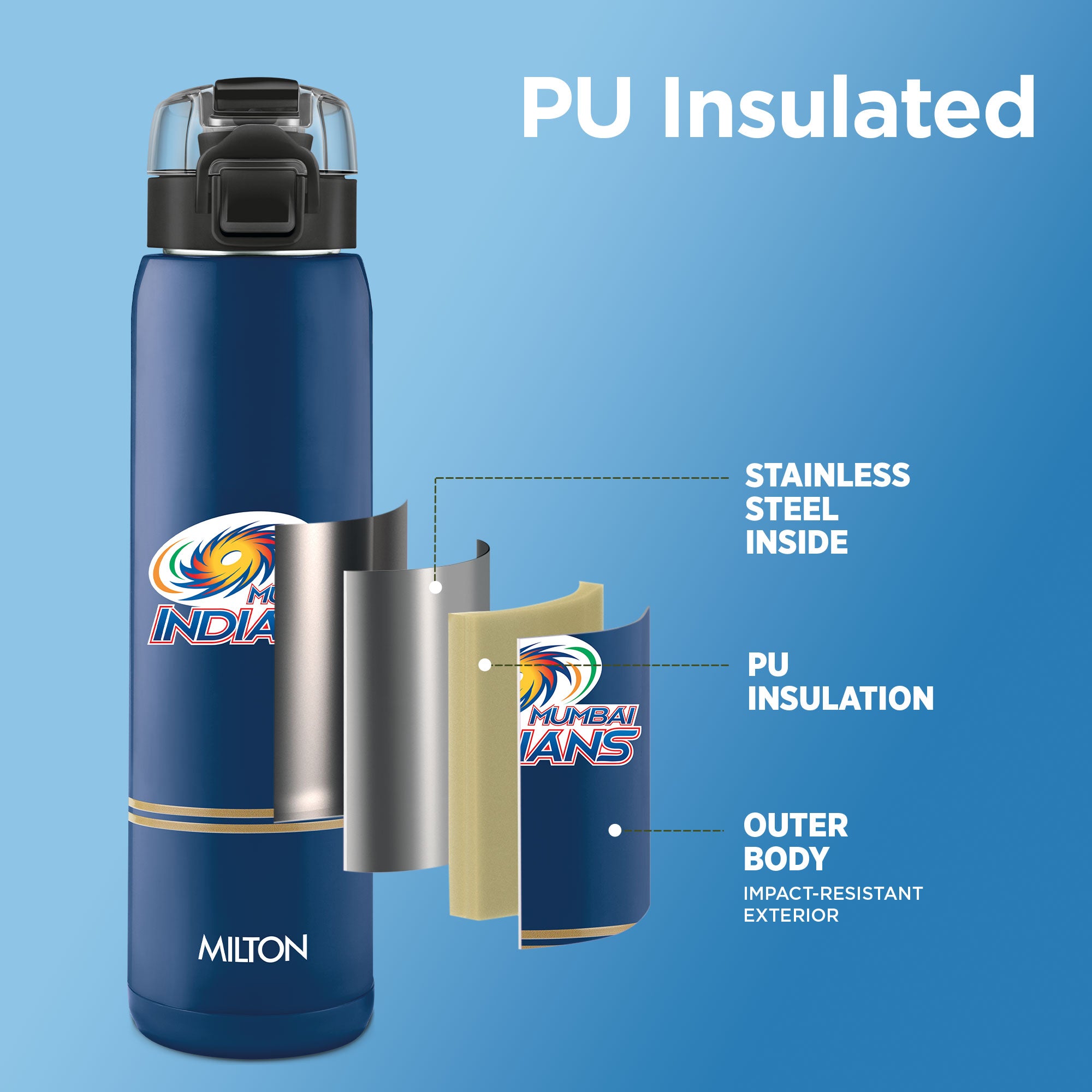 Sports Steel Edge UV Printing Thermoware Bottle With Twin Lid - Mumbai Indians (MI) - Milton