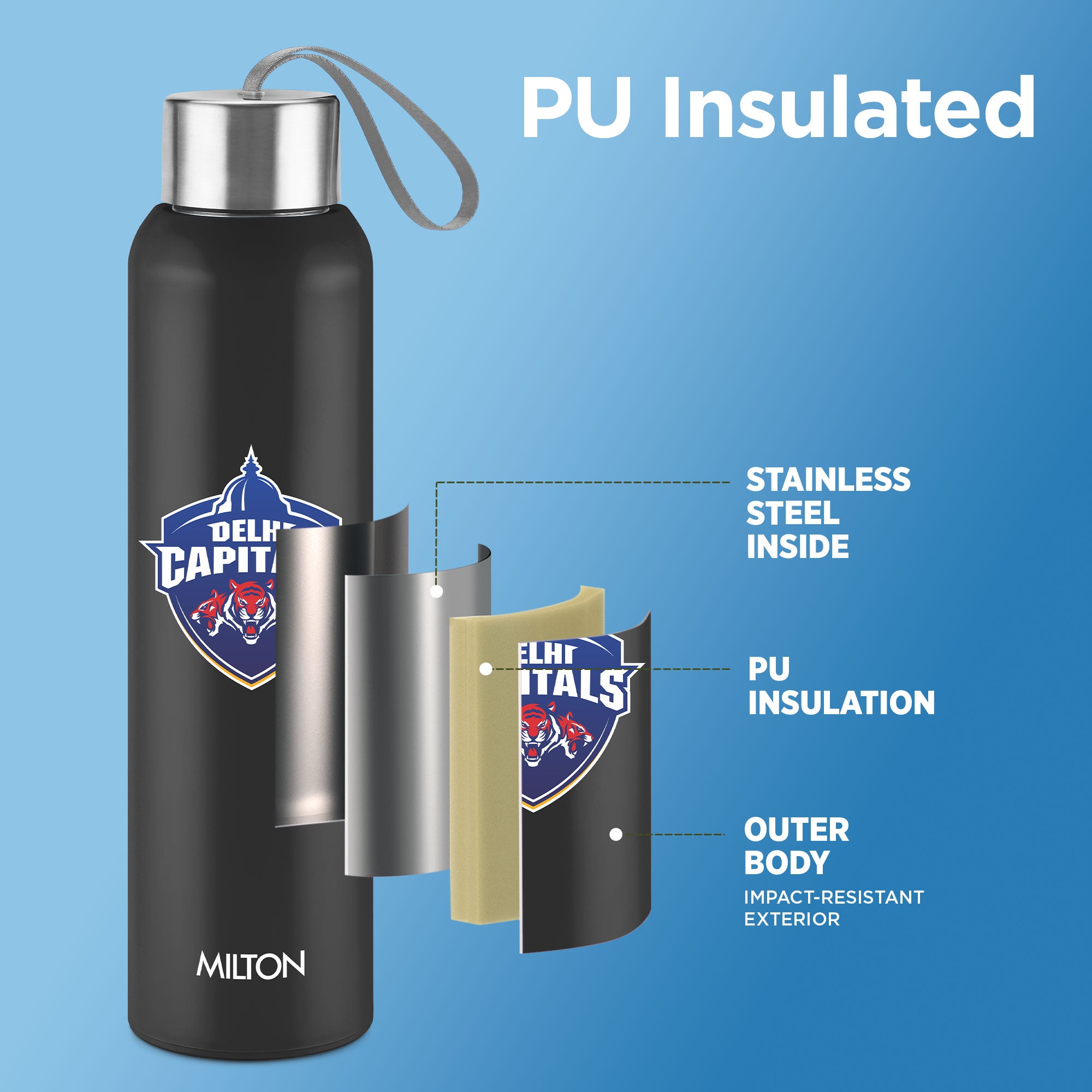Sports Steel Halo UV Printing Water Bottle - Delhi Capitals (DC) - Milton