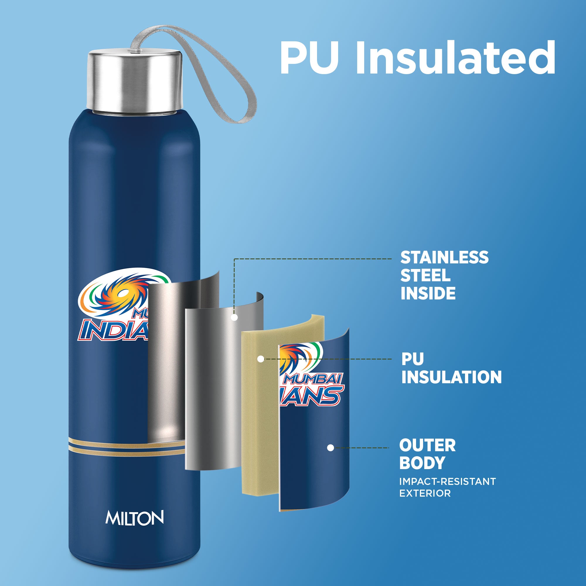 Sports Steel Halo UV Printing Water Bottle - Mumbai Indians (MI) - Milton