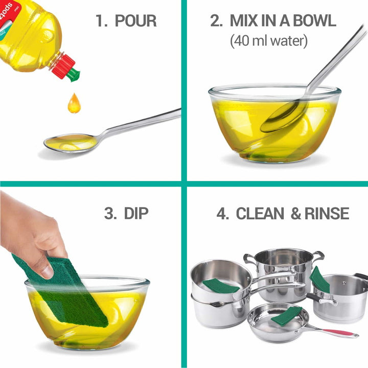 Dishwash Gel (Spotzero by Milton)