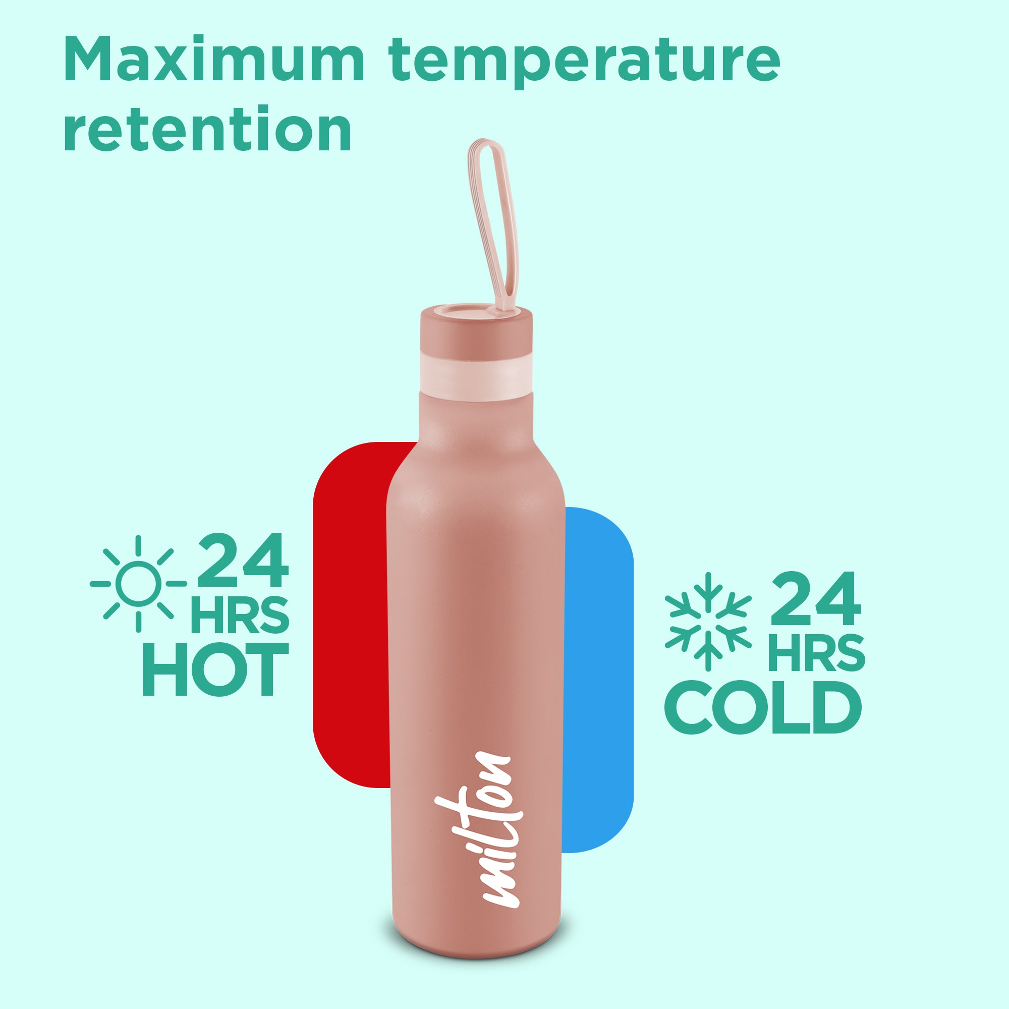 3D Personalized New Smarty Thermosteel Bottle (Milton)