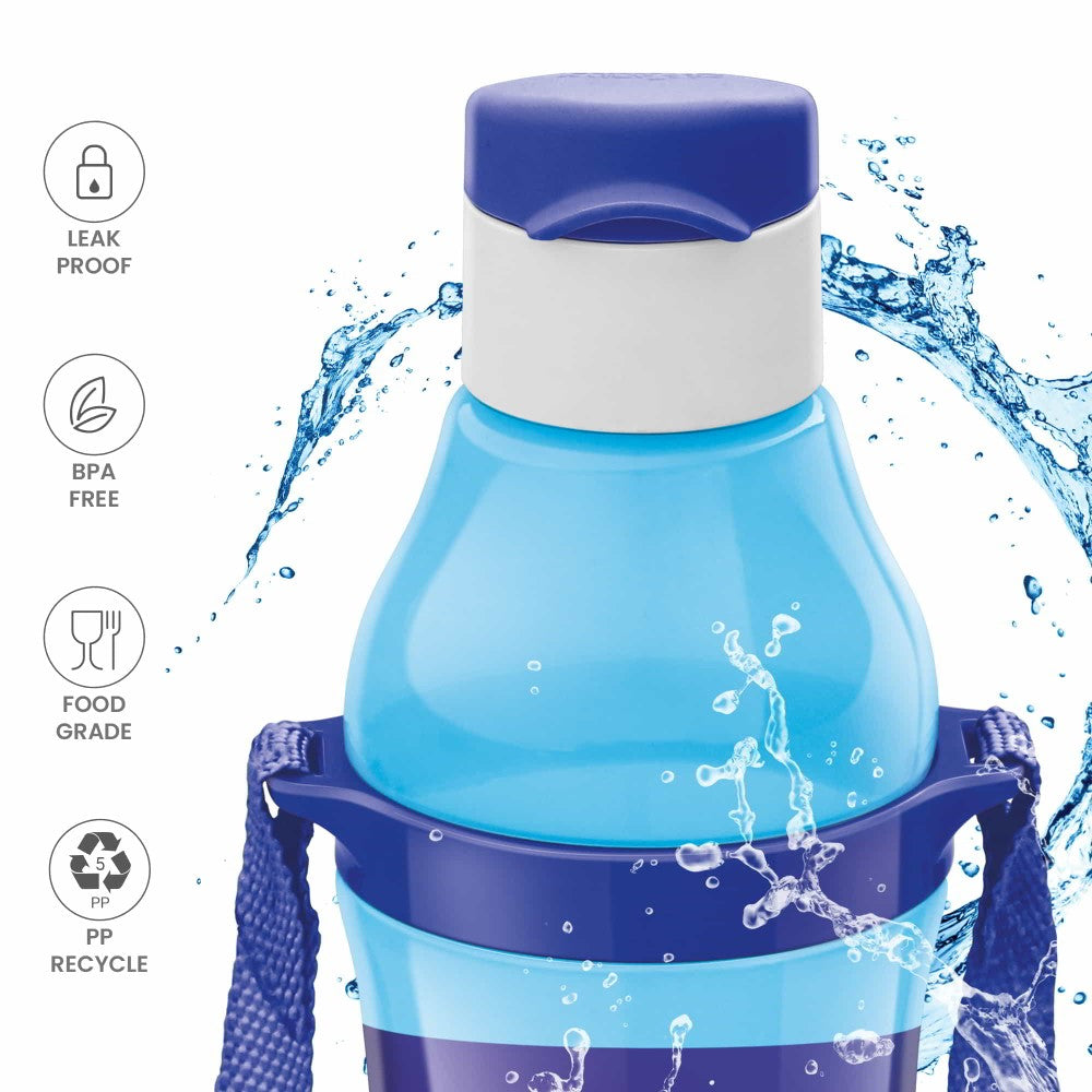 Sprint Water Bottle Features
