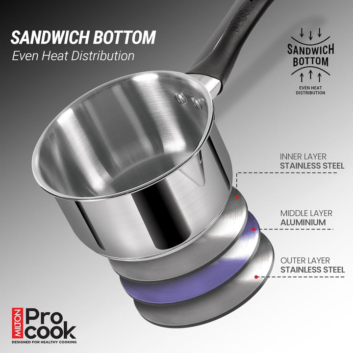 Stainless Steel 4PC Set Pro-cook (Milton)