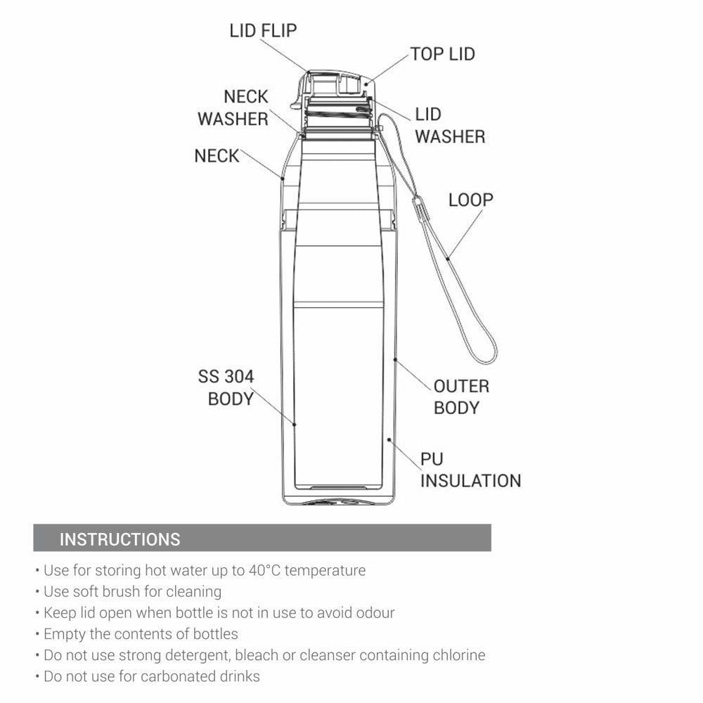 Steel Convey Insulated Water Bottle Features