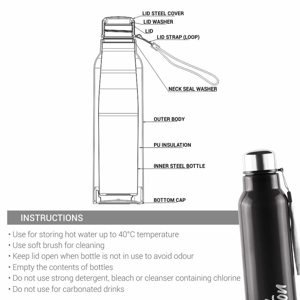Steel Fit Water Bottle (Milton)